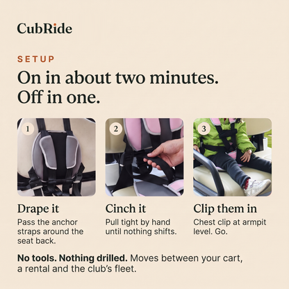 CubRide setup in three steps: drape it, cinch it, clip them in. No tools, nothing drilled
